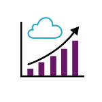 Scale your business with eSAW